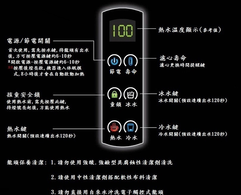 冰冷熱櫥下型電子觸控式熱飲機 NH-1300 - 3