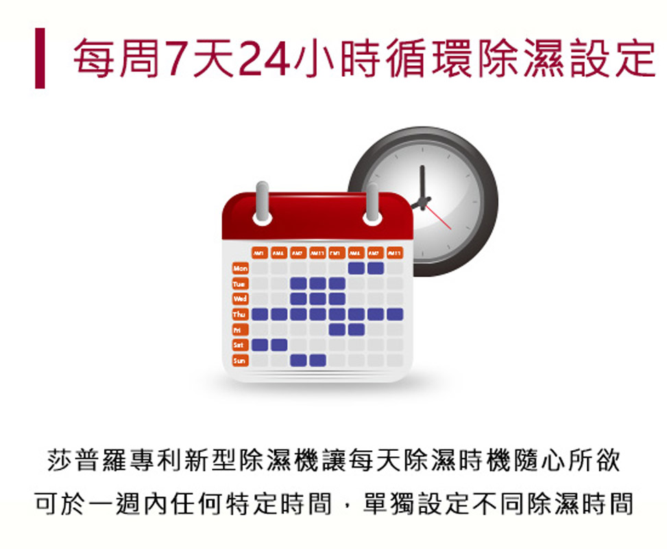 吊隱式除濕機 - 3