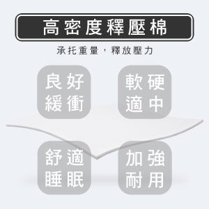 蜂巢獨立筒床墊推薦-401型【龍馬名床】 - 3