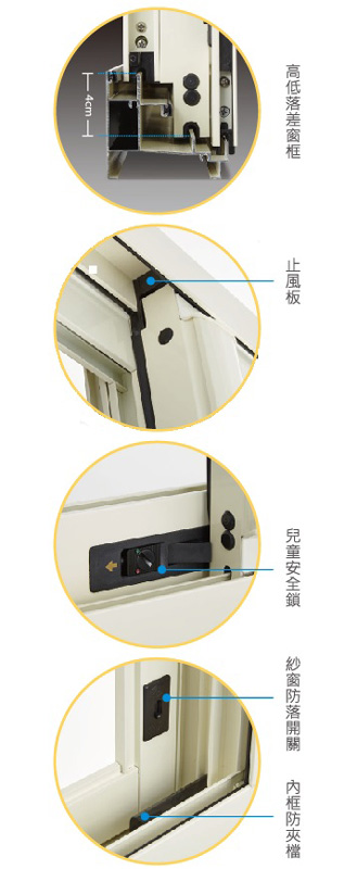 嵐多利隔音氣密橫拉窗 - 2