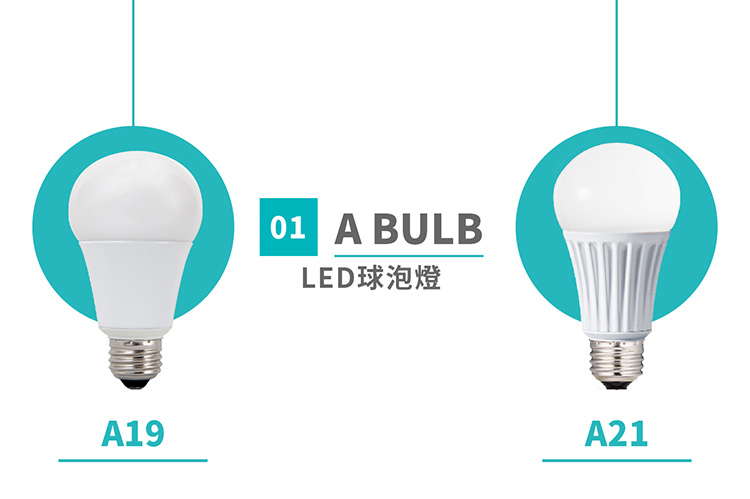 A Bulb－LED球泡燈