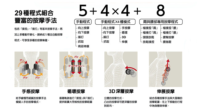 NEW-極4D未來椅 - 3