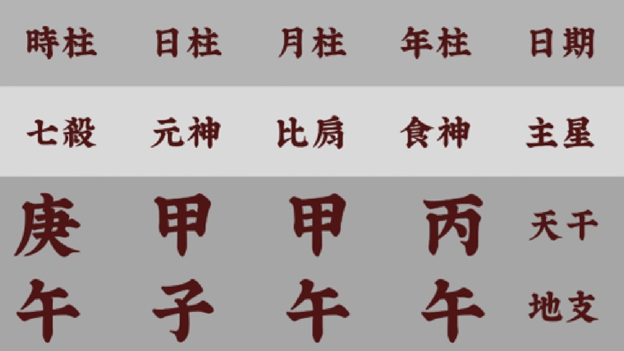 風水