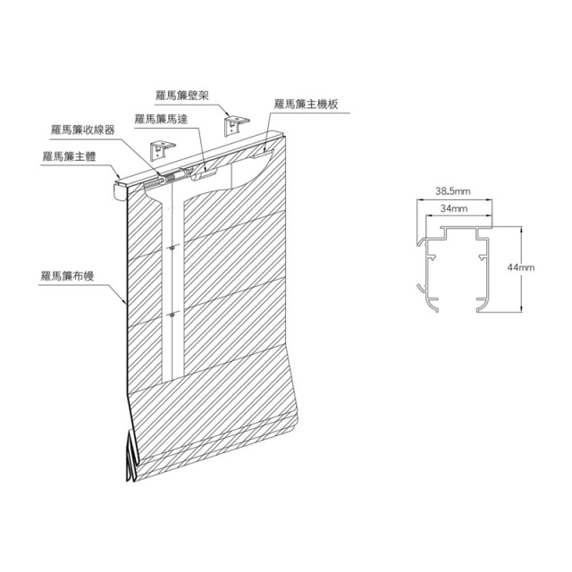 電動羅馬簾 - 3