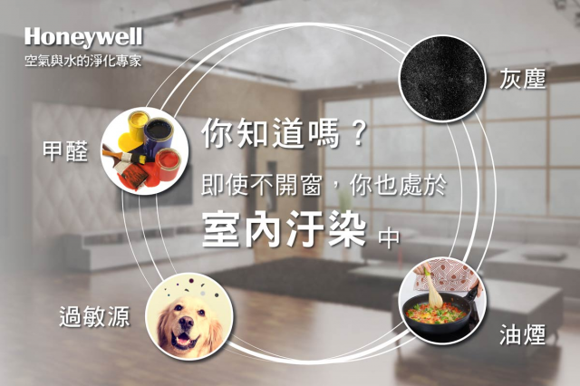 Honeywell FC500 智慧型全戶PM2.5電子式空氣清淨機 - 4