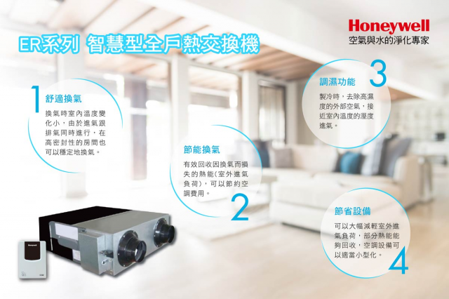 Honeywell ER250 智慧型全熱交換機 - 3
