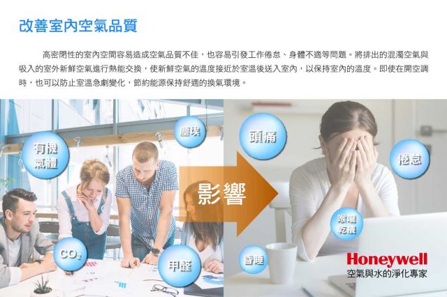 Honeywell ER250 智慧型全熱交換機 - 4