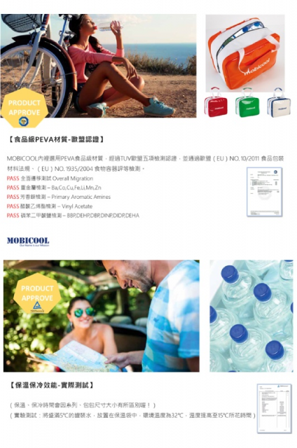 Mobicool-保溫保冷輕攜袋MINI ( 藍 / 紅 ) - 9