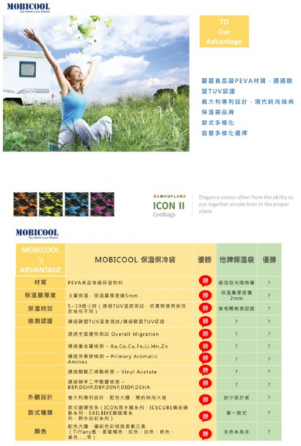 Mobicool-保溫保冷輕攜袋ICON II 10(迷彩)/ICON II 16(迷彩) - 6