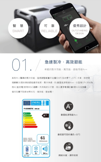 CFX系列智慧壓縮機行動冰箱CFX28 - 4