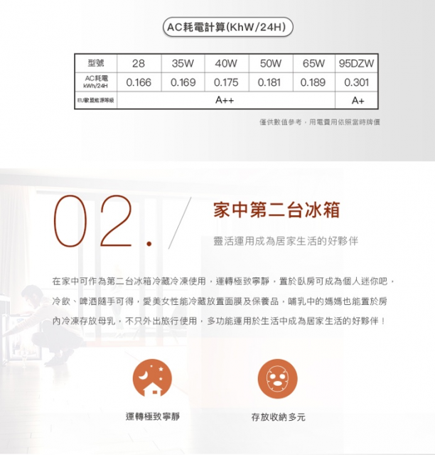 CFX系列智慧壓縮機行動冰箱CFX28 - 5