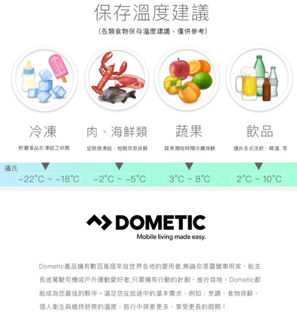 CFX系列智慧壓縮機行動冰箱CFX28 - 8