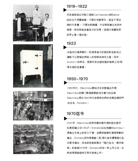 CFX系列智慧壓縮機行動冰箱CFX28 - 9