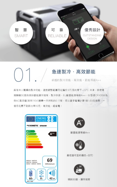 CFX WIFI系列智慧壓縮機行動冰箱CFX50W - 3