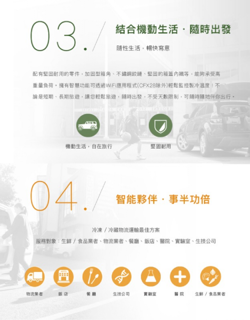 CFX WIFI系列智慧壓縮機行動冰箱CFX50W - 5