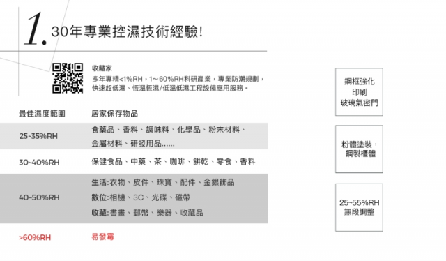 收藏家 CDH-240 時尚收藏 防潮箱 - 3