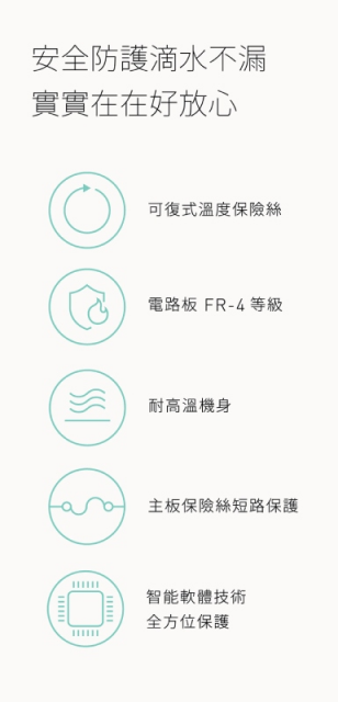 【除濕|暖房|乾衣|換氣】HUMIDRY 嵌入式多功能智慧除濕機- 浴室型BRA-220V - 8