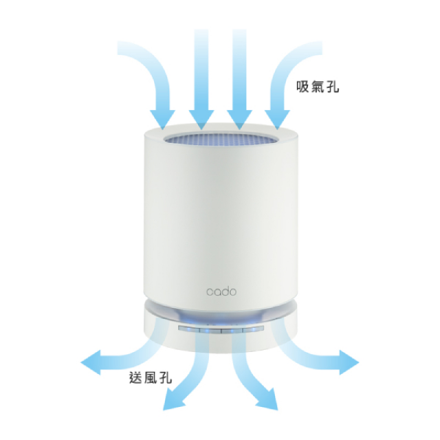 LEAF 120 空氣清淨機 - 3