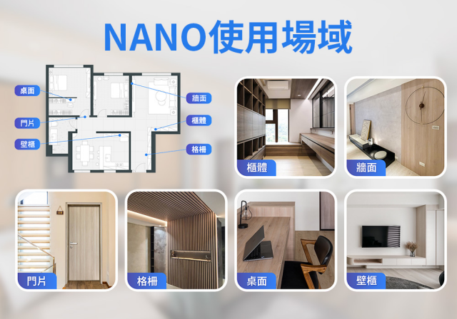 HDP奈米強化系列 - 2