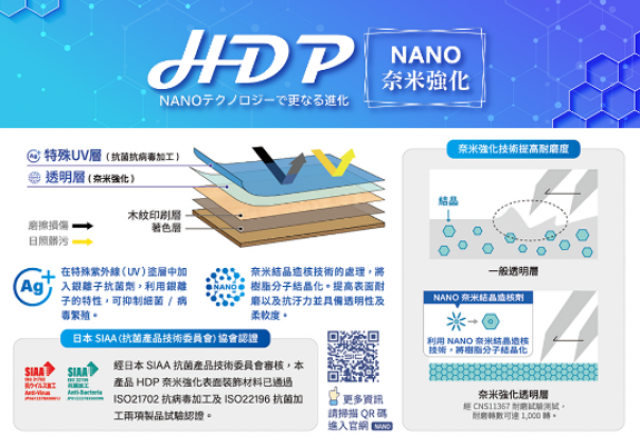 HDP奈米強化系列